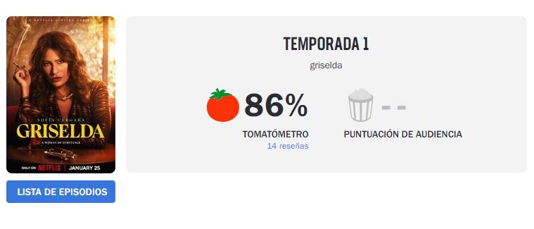 Foto: Captura de pantalla / rottentomatoes.com