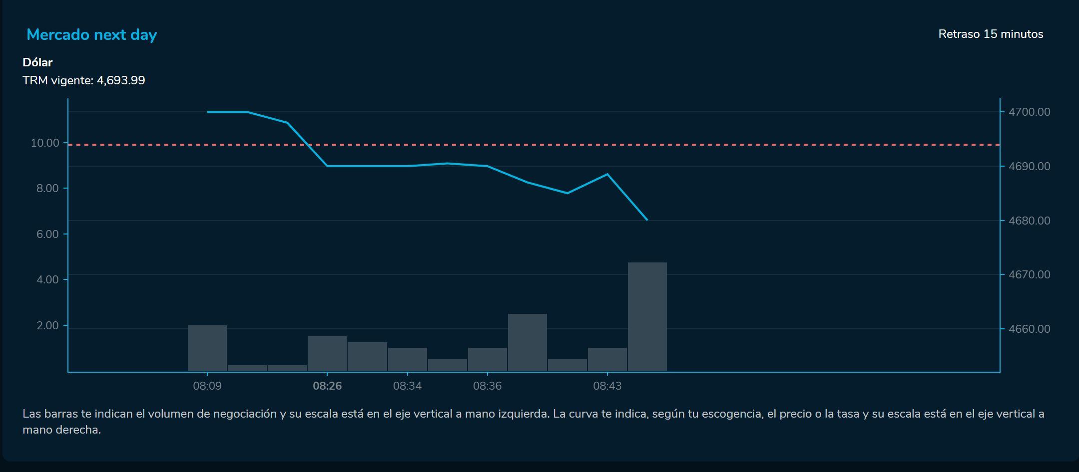 Aperturadivisa 16 de enero