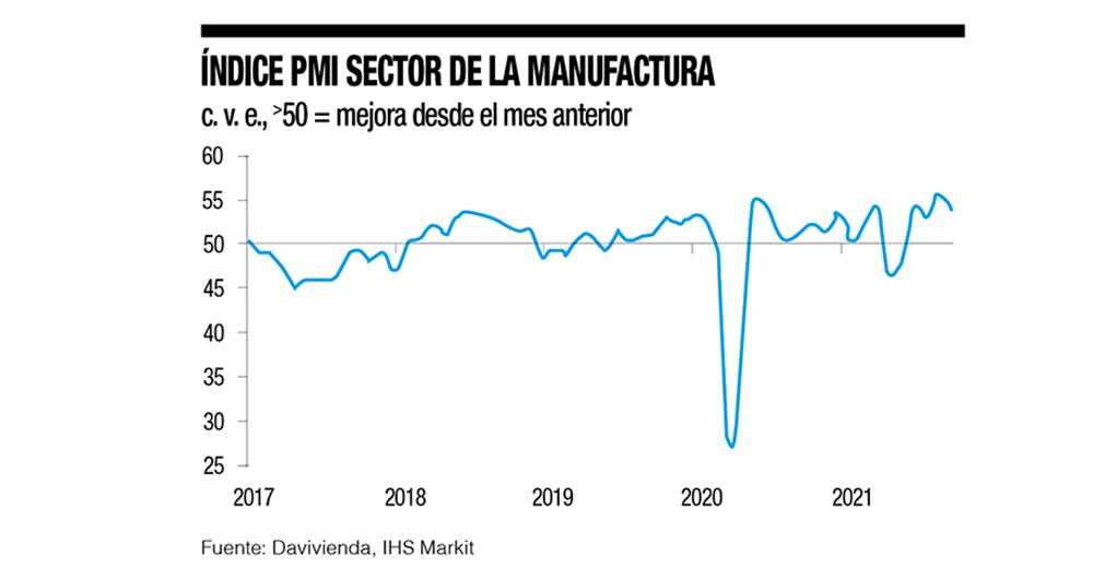 Un trancón de barcos cada vez más caro_5
