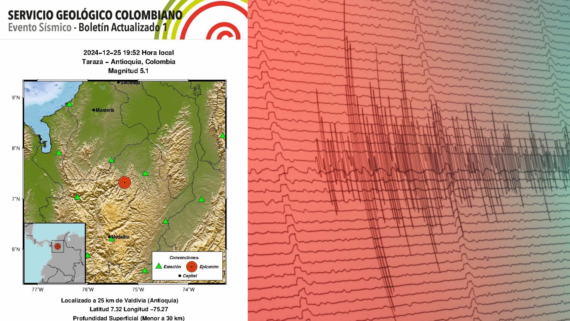 El sismo tuvo una magnitud de 5.1
