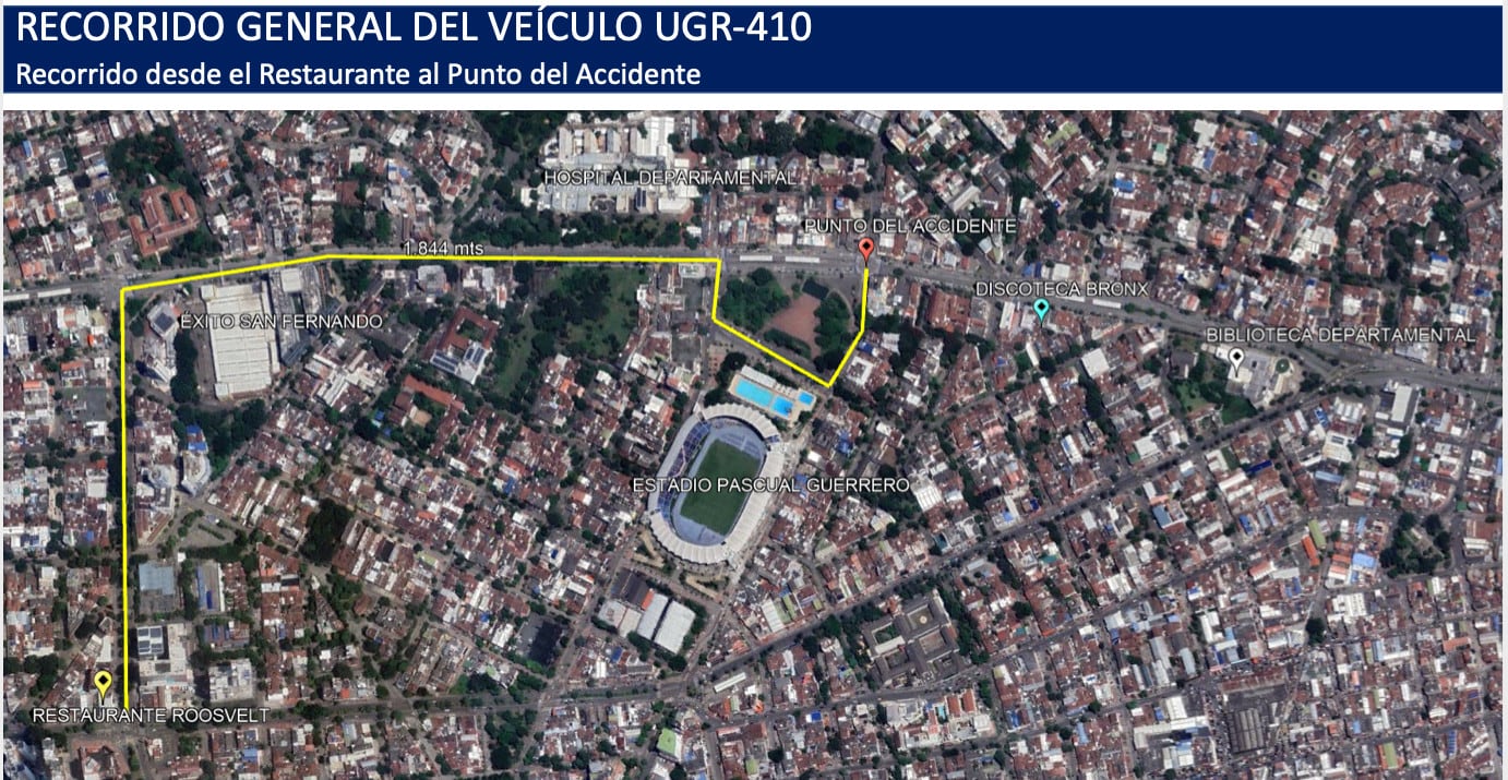 La línea de tiempo de Freddy Rincón (5)