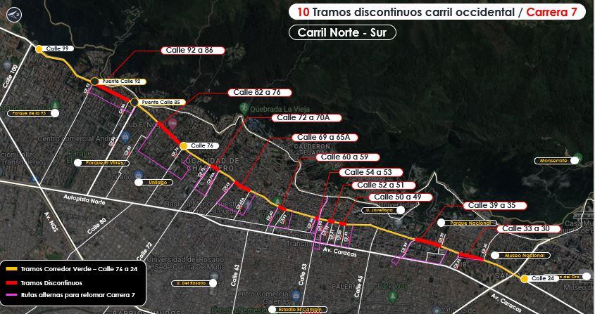 Tramos discontinuos corredor verde