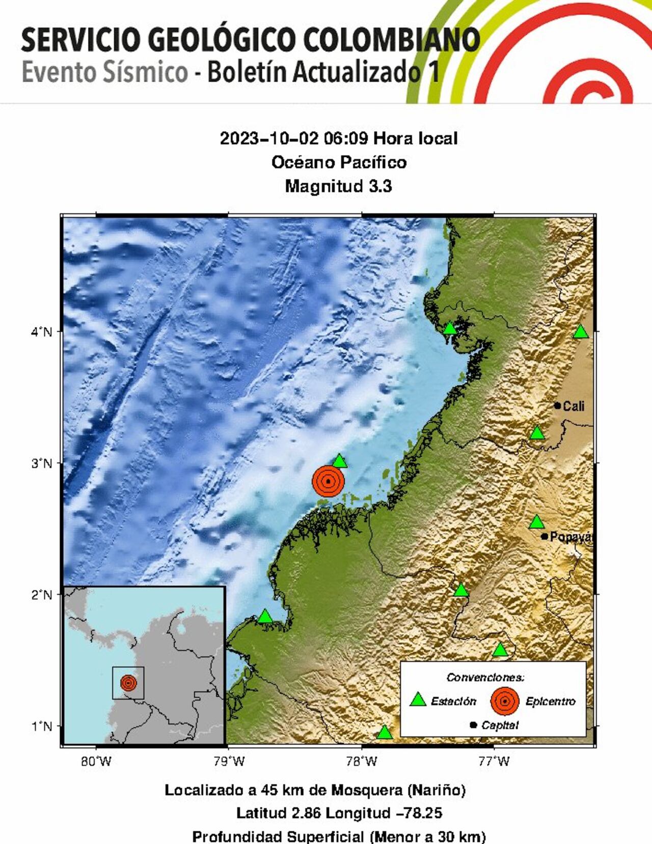 Temblor