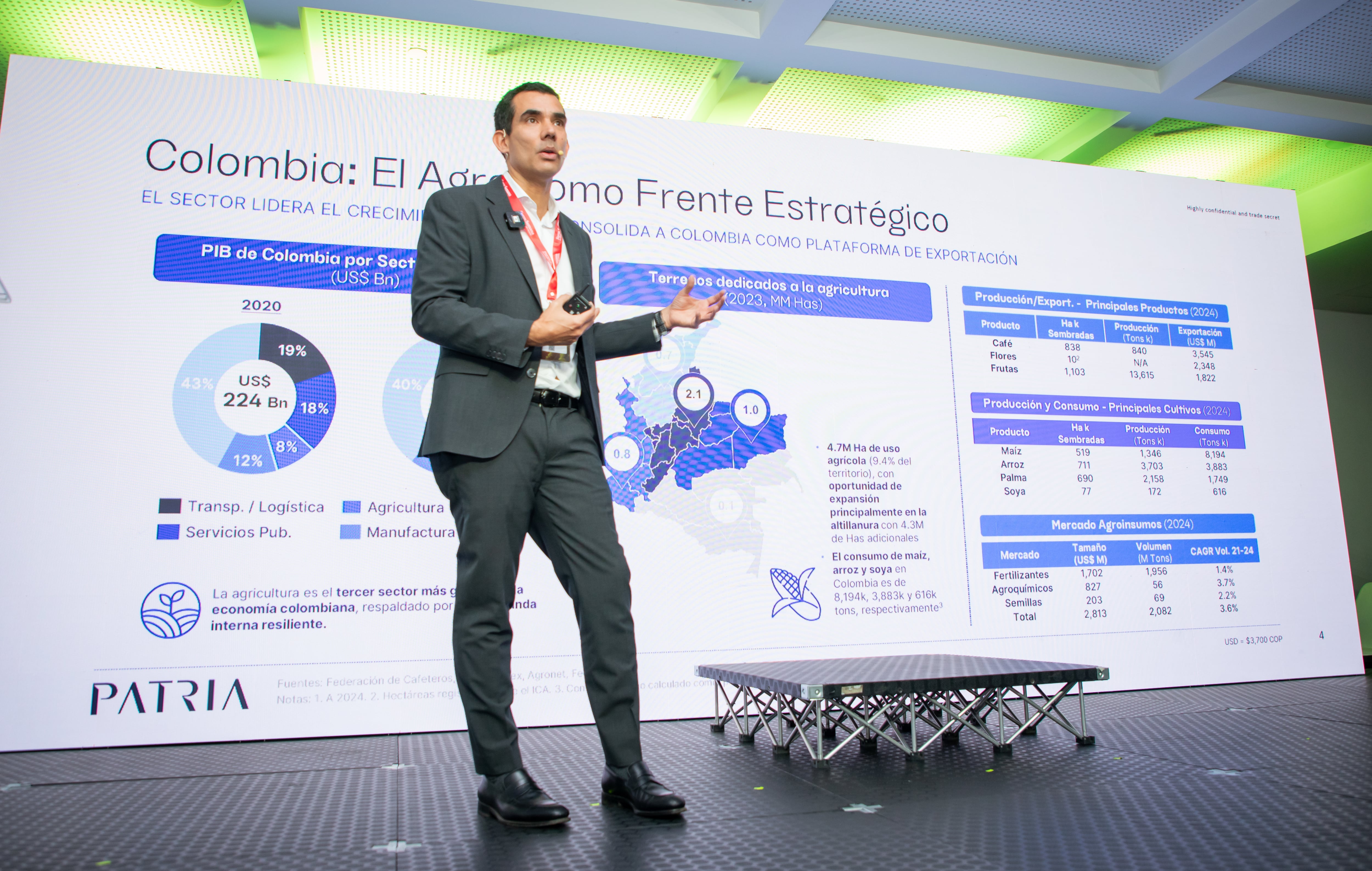 Foro Colombia Rural 2026
¿Cómo impulsar el crecimiento económico desde el campo?
30 de abril de  2026 

TALK DE IMPACTO 

Diego Chona Beltrán
Partner at Patria Investments, Head Latam ex Brazil Private Equity