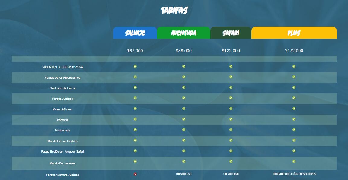 Tarifas de entradas al parque Hacienda Nápoles.