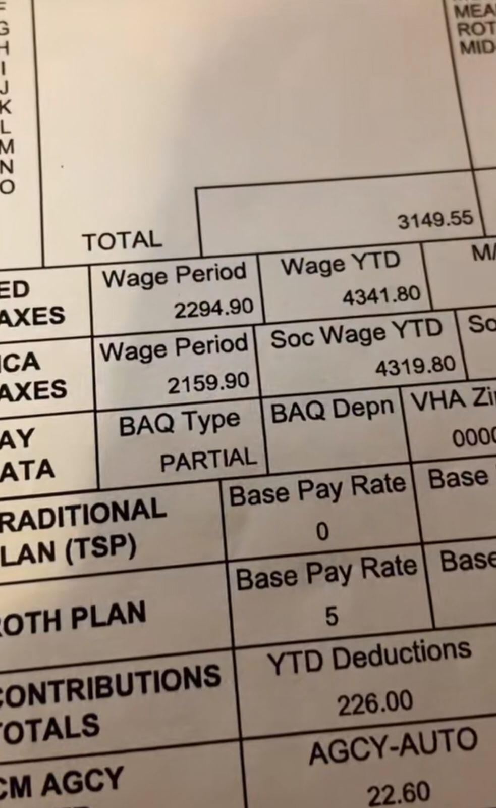 Los datos mostraron los pro y los contra de trabajar para las milicias norteamericanas
