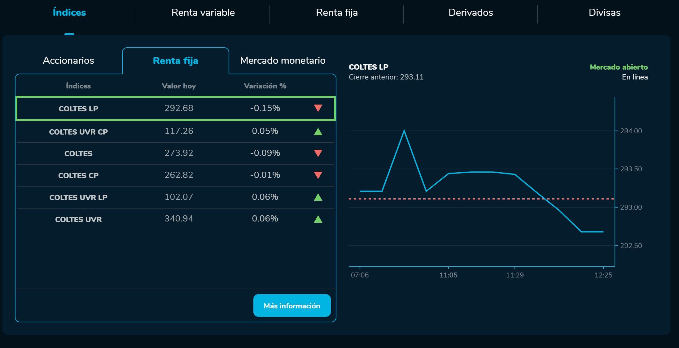 Cierrebvc 17 de enero