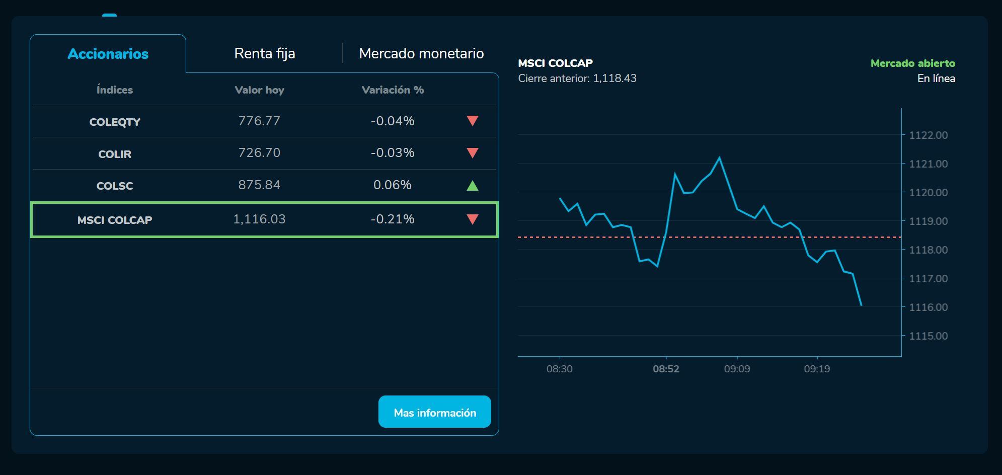 Aperturabvc 17 de marzo