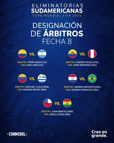Conmebol confirmó las asignaciones arbitrales