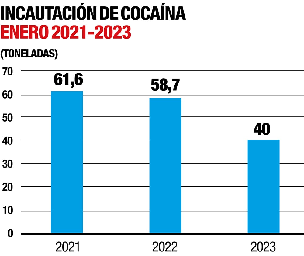 Con la guardia abajo_5