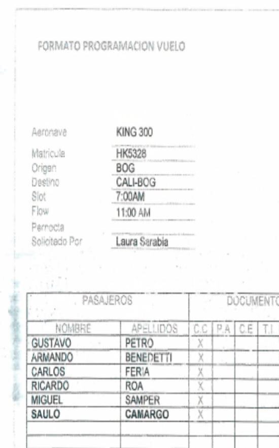 Algunos de los políticos que volaron en el avión que habría financiado Daily Cop.