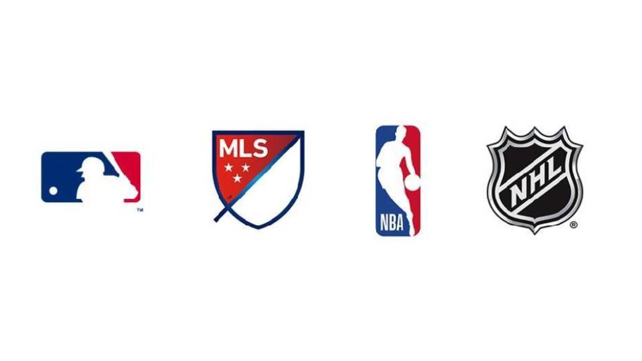 Esta medida restringe el acceso de periodistas que cubren estos torneos para entrar a vestuarios. Foto: NHL