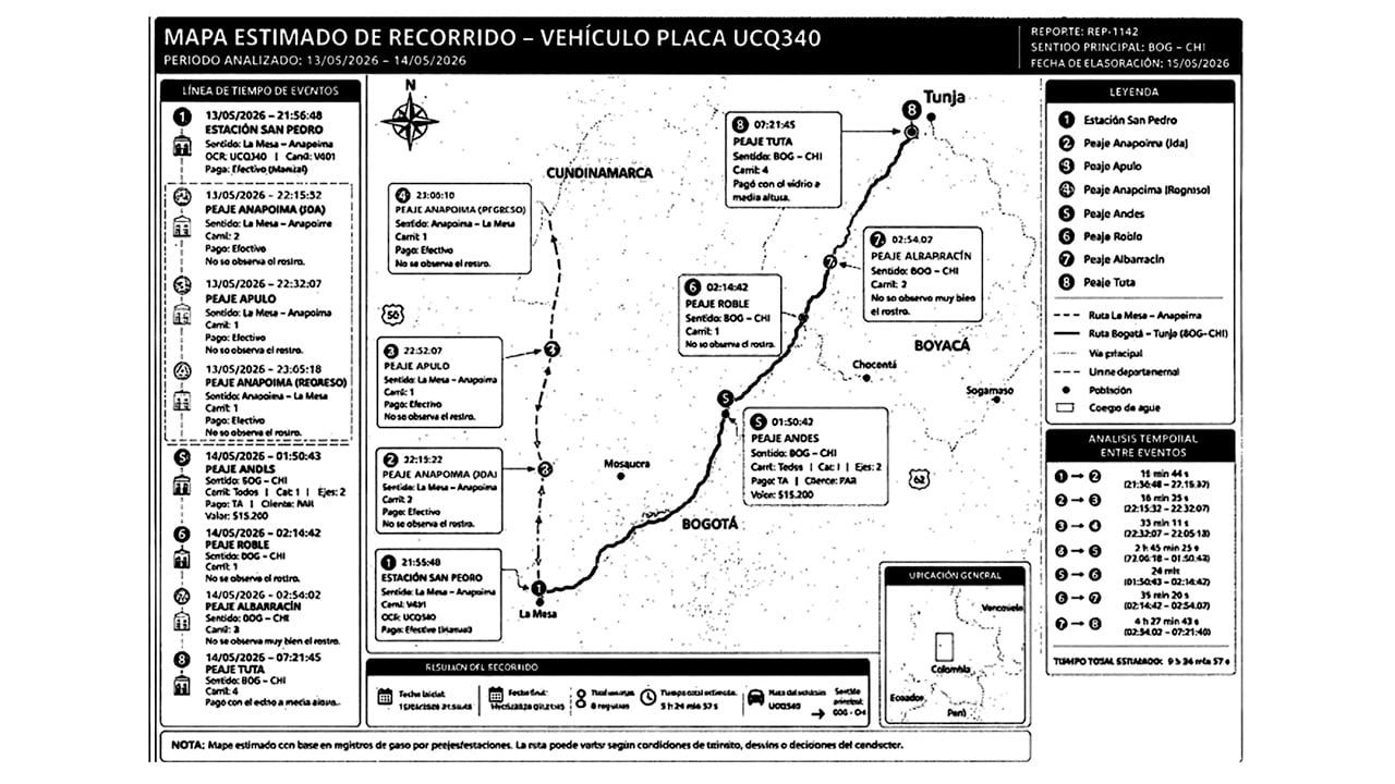 Los peajes y los celulares de los implicados reconstruyeron el recorrido de los delincuentes para deshacerse del cuerpo de Yulixa Toloza.