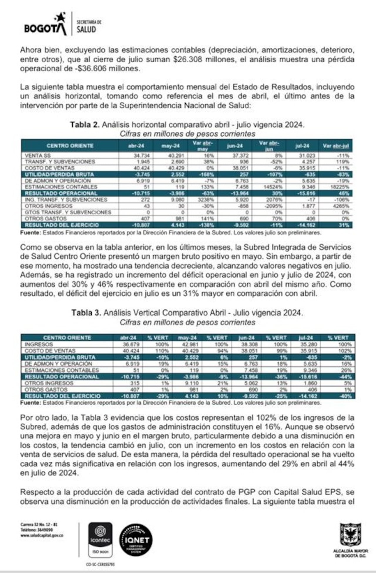La Secretaría de Salud de Bogotá le había advertido al exsuperintendente de salud, Luis Carlos Leal, sobre las graves consecuencias financieras de la intervención a la Subred Centro Oriente.