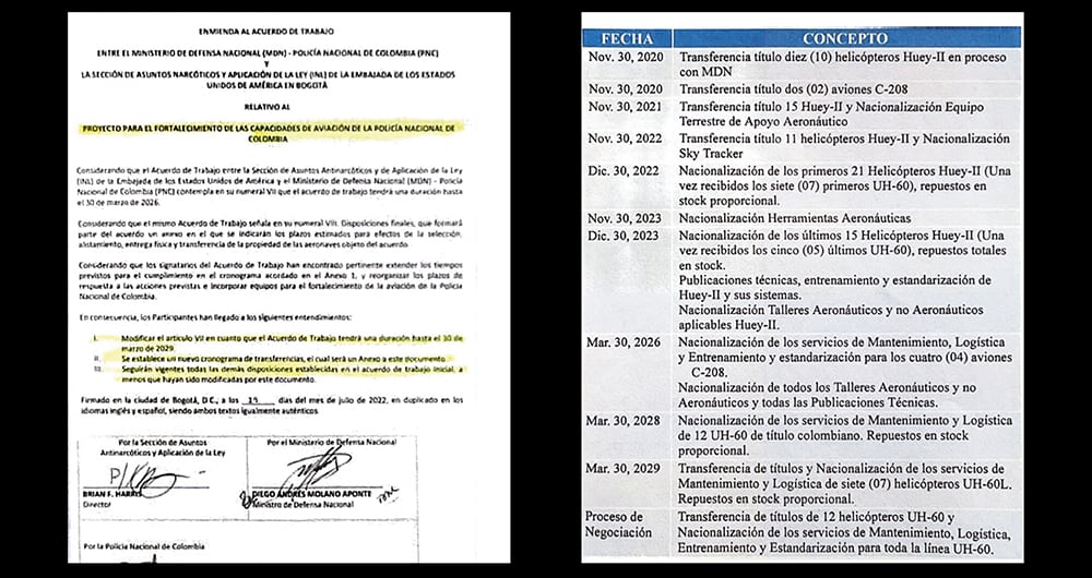 SEMANA conoció los documentos de la Policía con los que se busca nacionalizar en 2029 los 19 Black Hawk que son de propiedad del Gobierno de Estados Unidos.