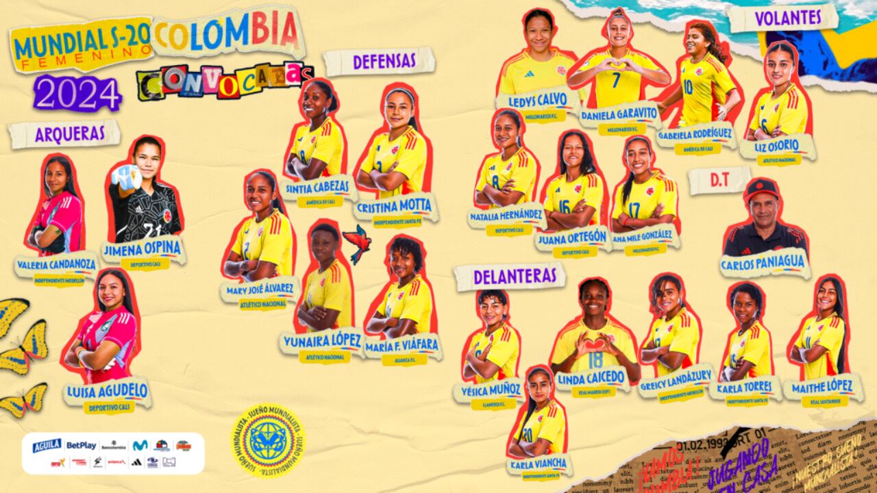Convocatoria de la Selección Colombia Femenina Sub-20 para el Mundial