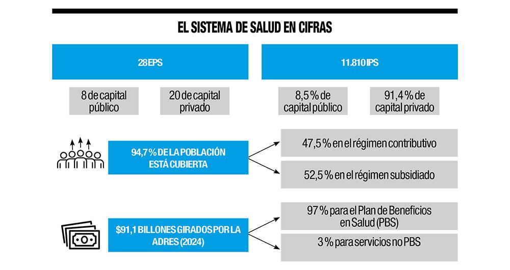 Mentiras con la UPC_5