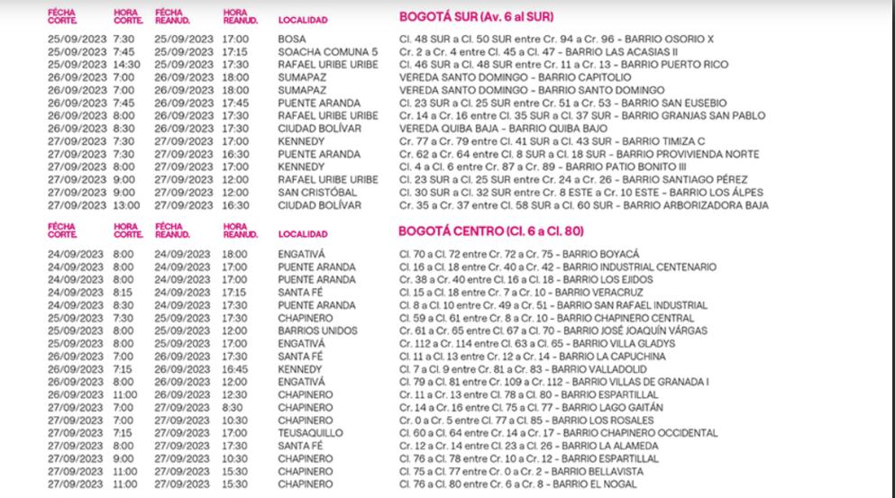 Cortes de luz en Bogotá