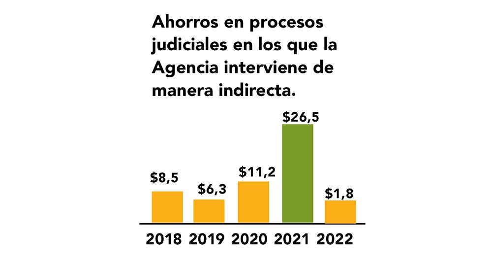 La estrategia de defensa__5