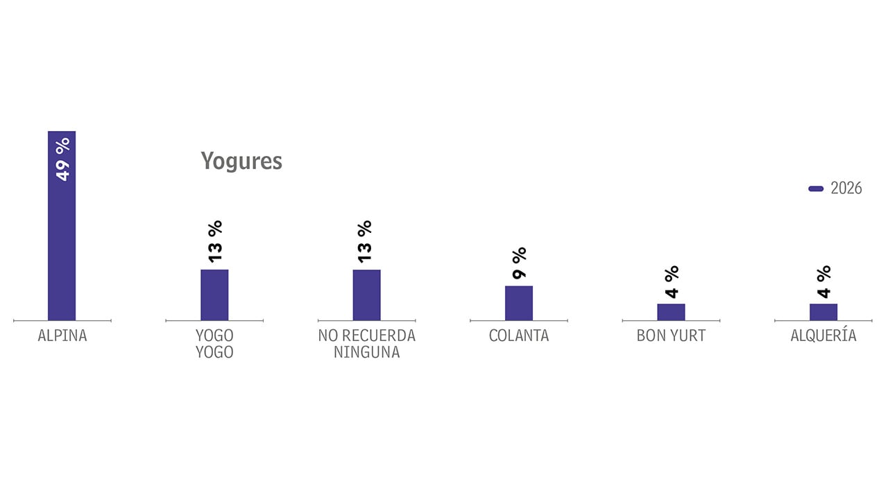 Pensamiento nutritivo_3