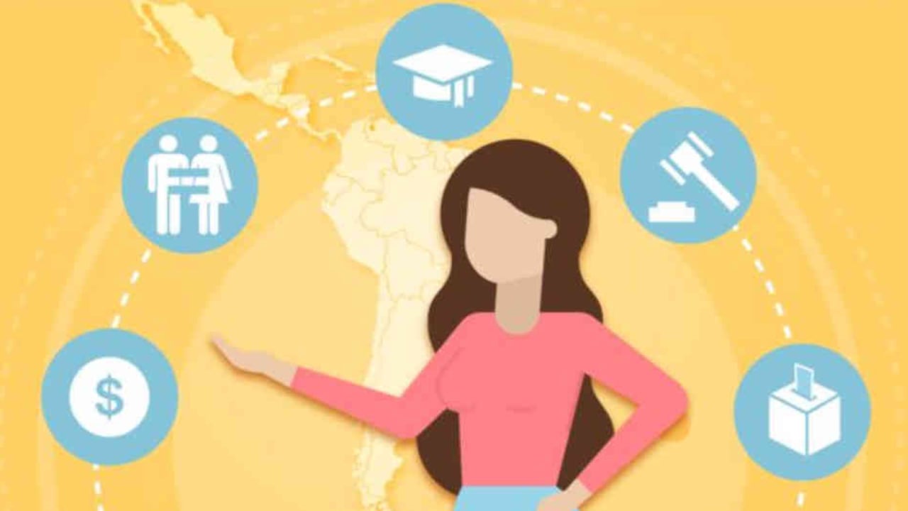 En 2016, sólo el 7,3% de las mujeres ocupaban asientos en las juntas directivas de las 100 mayores empresas de América Latina.