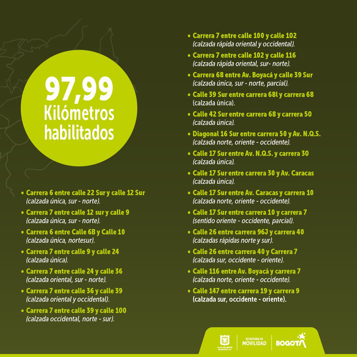 Ciclovía nocturna este jueves 8 de agosto.