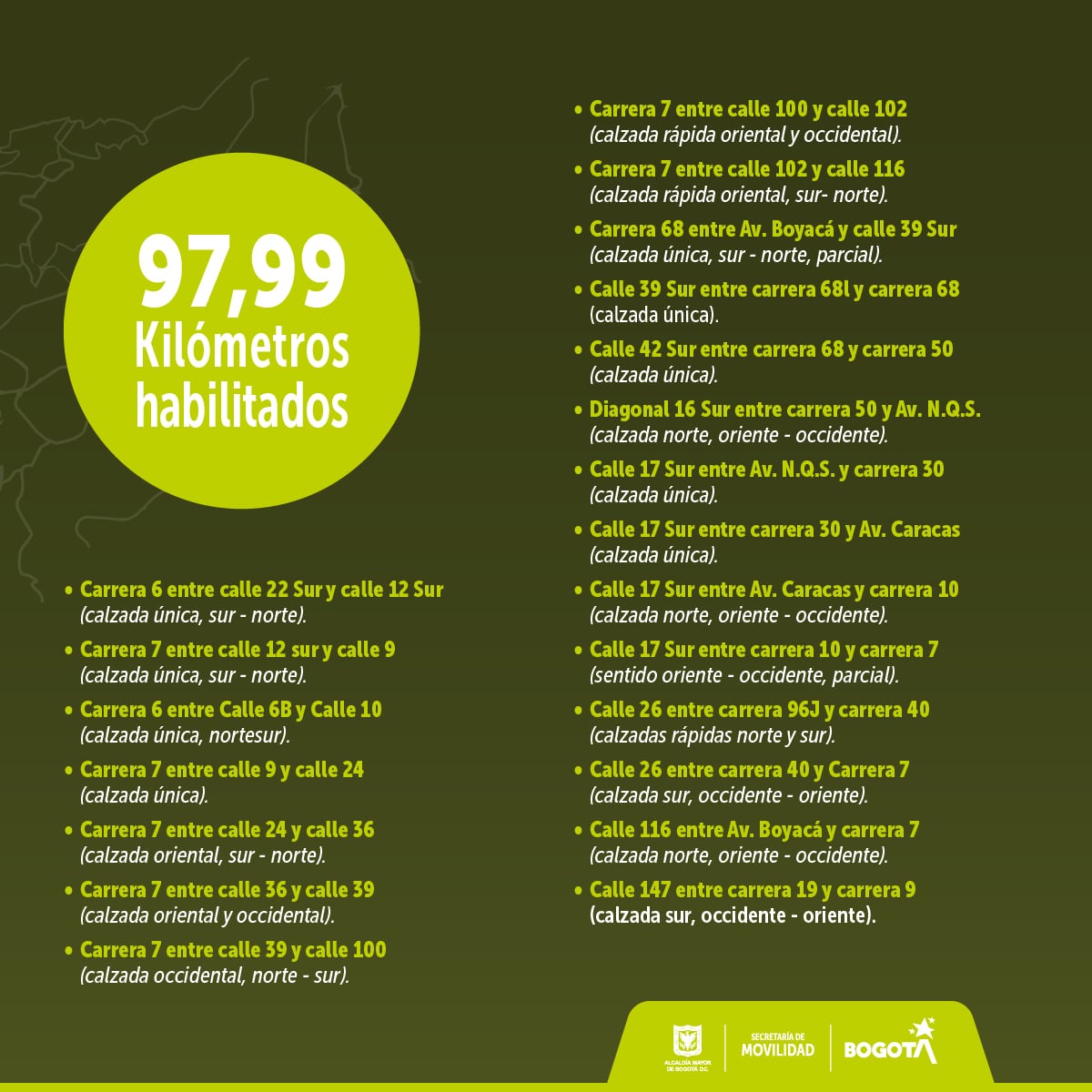 Ciclovía nocturna este jueves 8 de agosto.