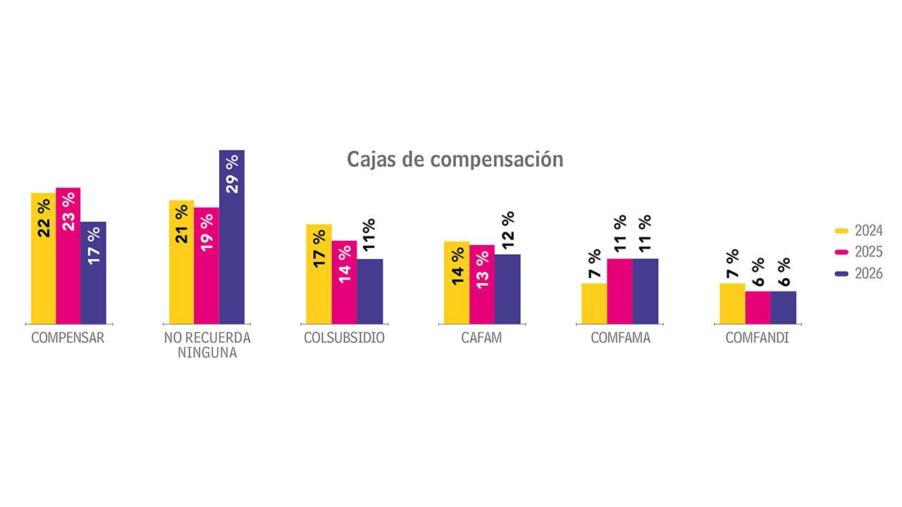 Oportunidad para recordar_2