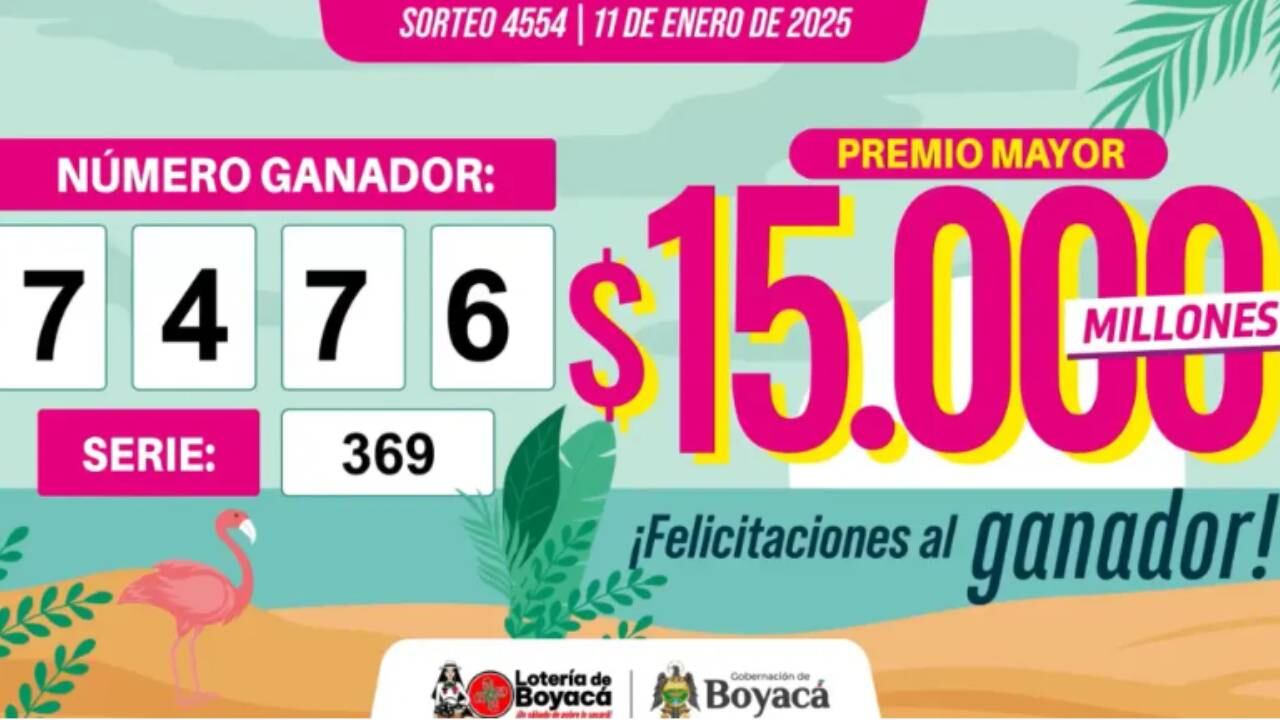 Resultados Lotería de Boyacá sorteo del 11 de enero de 2025