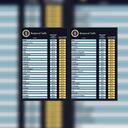 El listado completo de aranceles que impuso Donald Trump, presidente de Estados Unidos