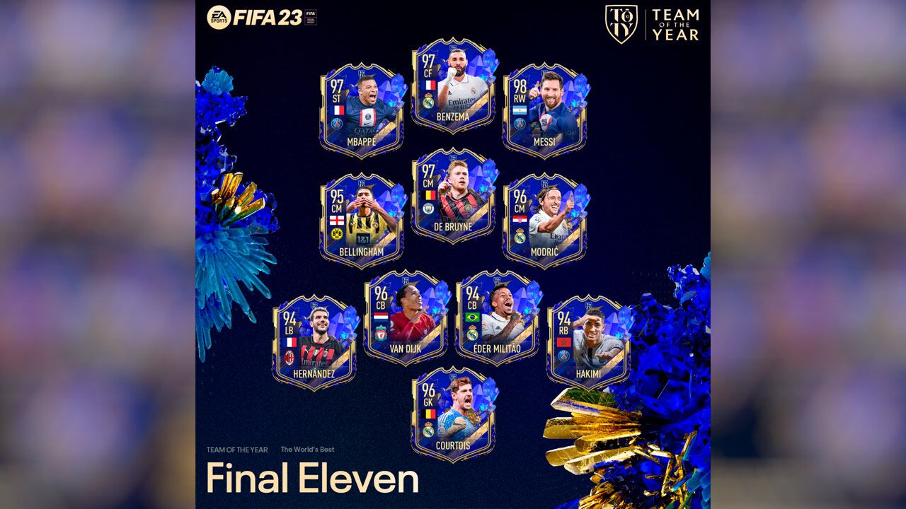 FIFA 23 reveló su equipo del año con los mejores jugadores del 2022.