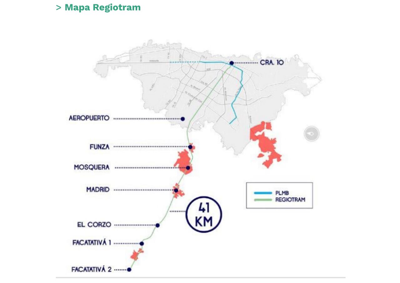 Mapa Regiotram de Occidente