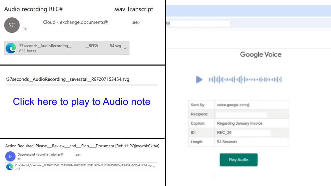 Una solicitud de firma electrónica falsa, enviada por correo, utiliza un archivo gráfico manipulado para dirigir al usuario a un sitio de phishing.