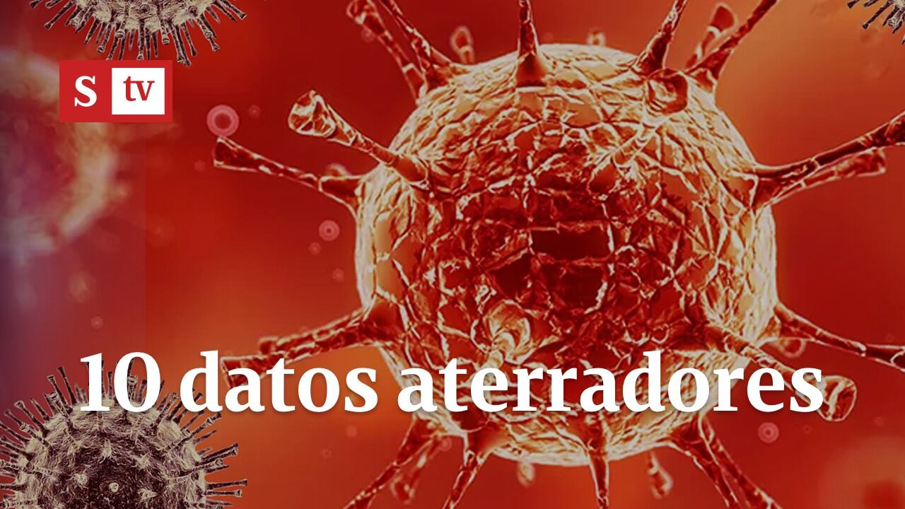 Diez datos sobre la segunda ola de covid-19