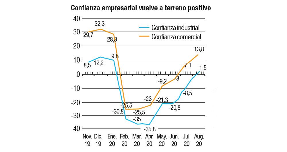 el gobierno tiene la palabra_3