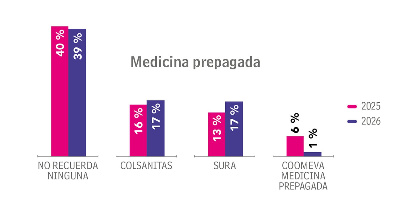 Cada vez más necesarias_3