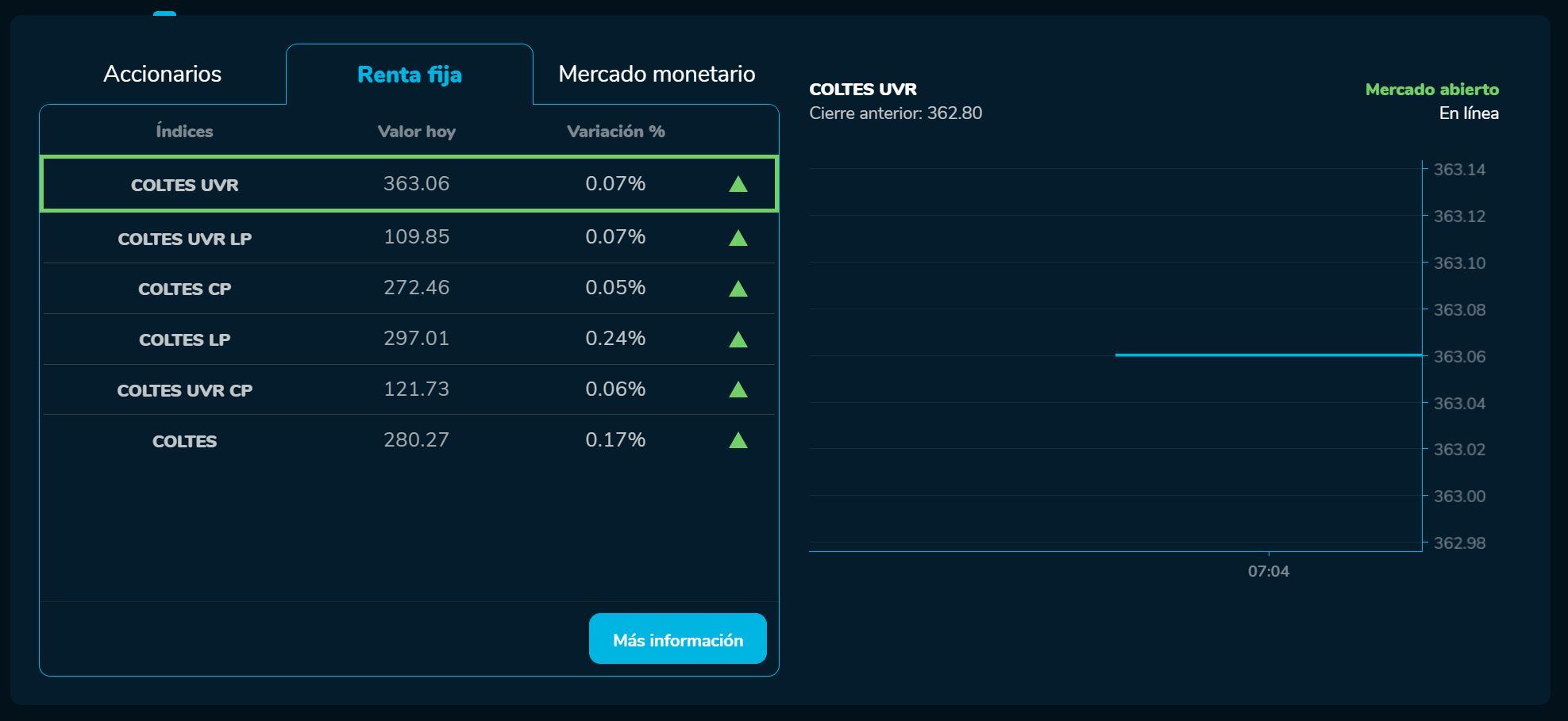 Bvcierre 23 de marzo