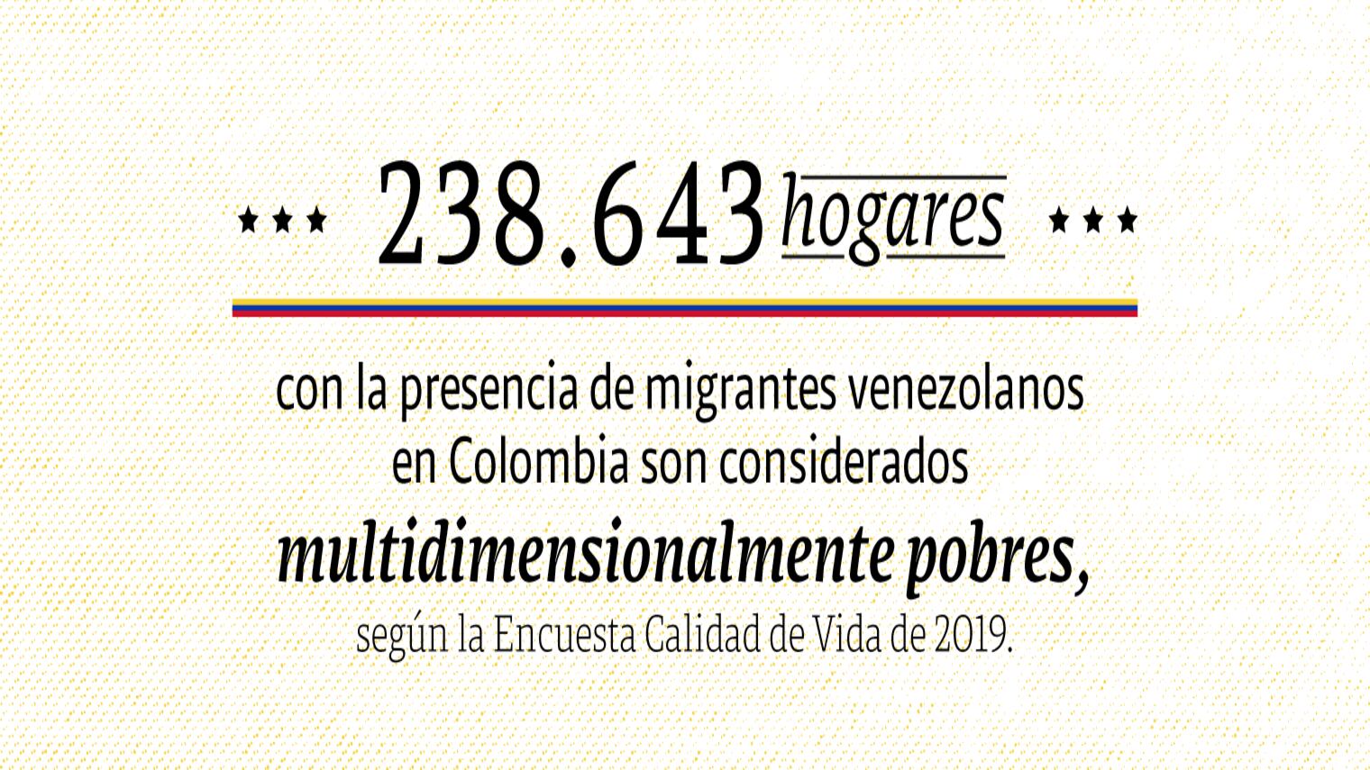 Infografías migrantes colombianos 2