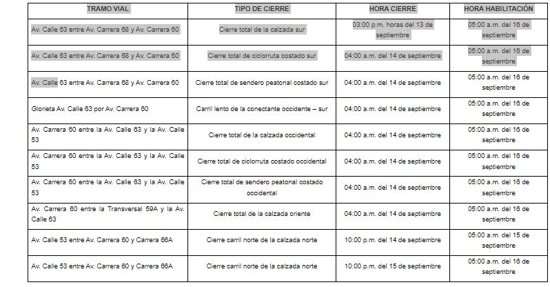 Festival Cordillera 2024