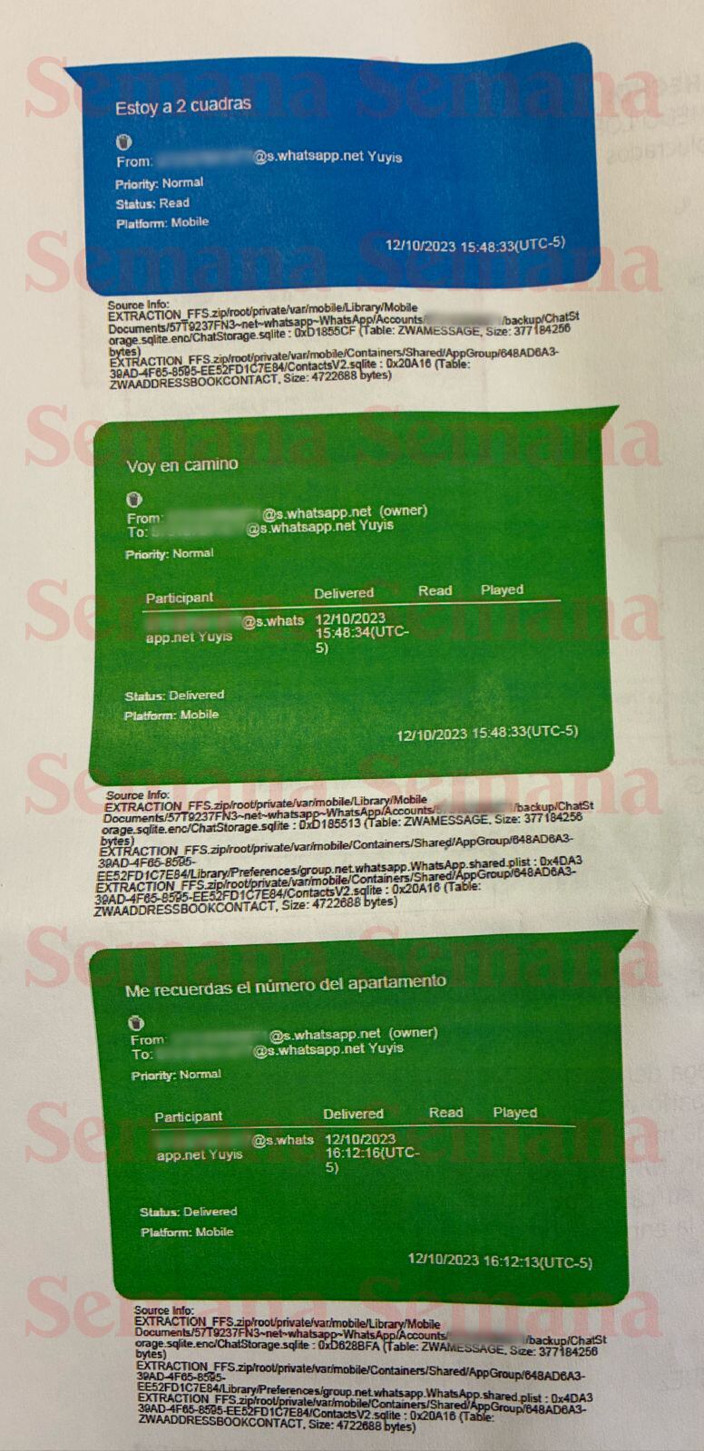 Sandra Ortiz, Iván Name Chats