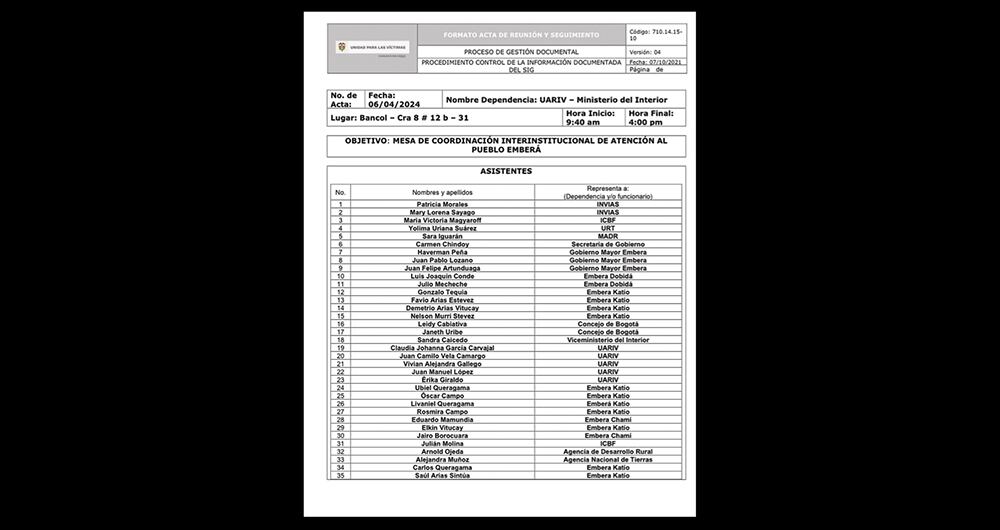 Abandono ancestral _5