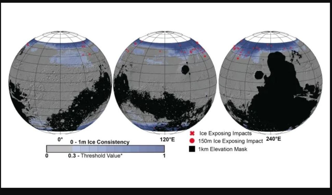 Nasa estudia la probable distribución de hielo enterrado en el subsuelo de Marte.