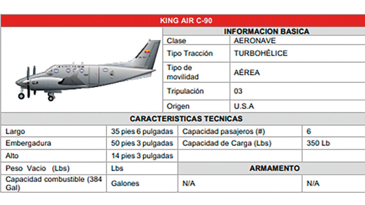 El Ejército envió para mantenimiento fuera del país motores de cuatro aviones Gran Caravan.