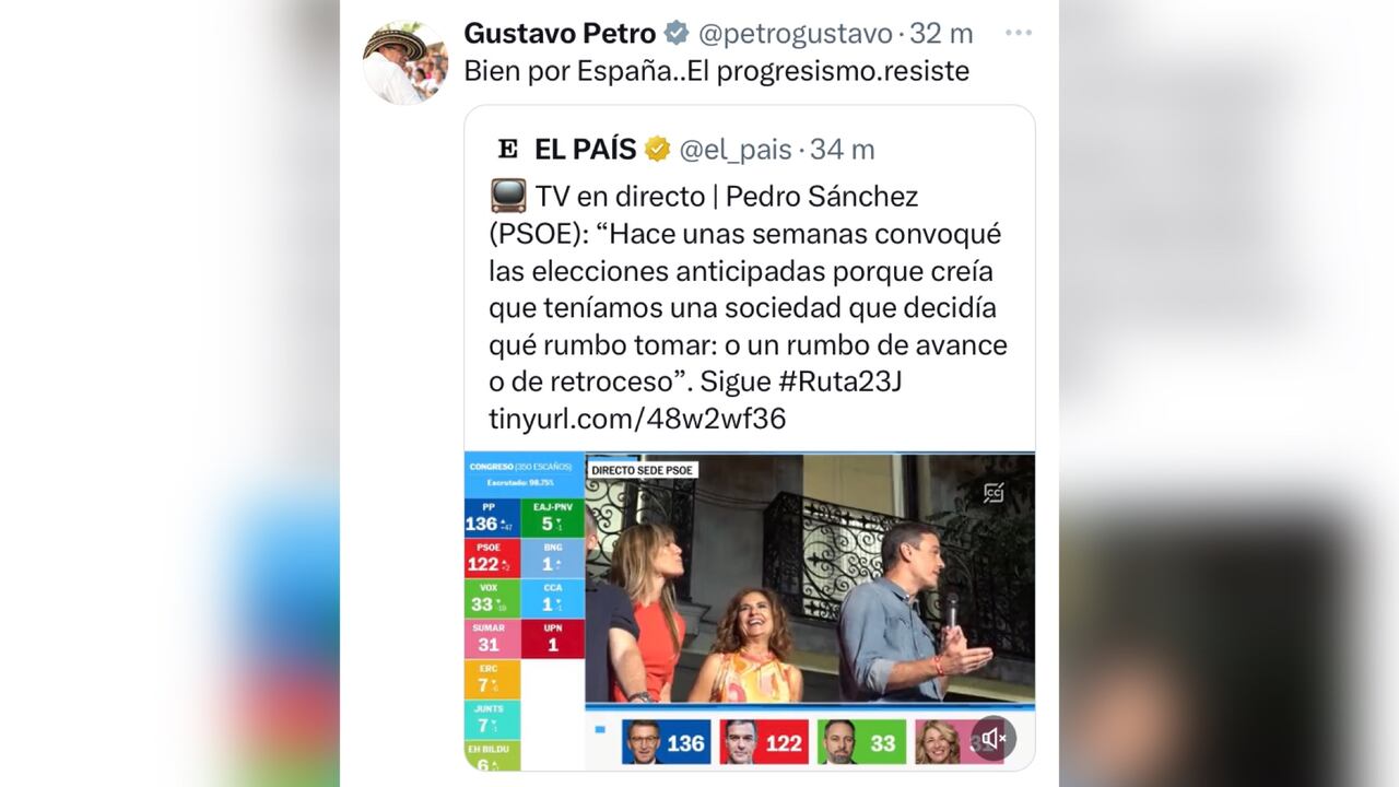 El presidente Gustavo Petro reaccionó este domingo 23 de julio al resultado de las elecciones en España en el que el Partido Popular de derecha logró el mayor número de escaños en las elecciones legislativas, pero que no le dan la posibilidad de conformar el Gobierno.