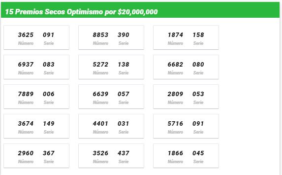 Foto: Captura de pantalla / loteriadeboyaca.gov.co