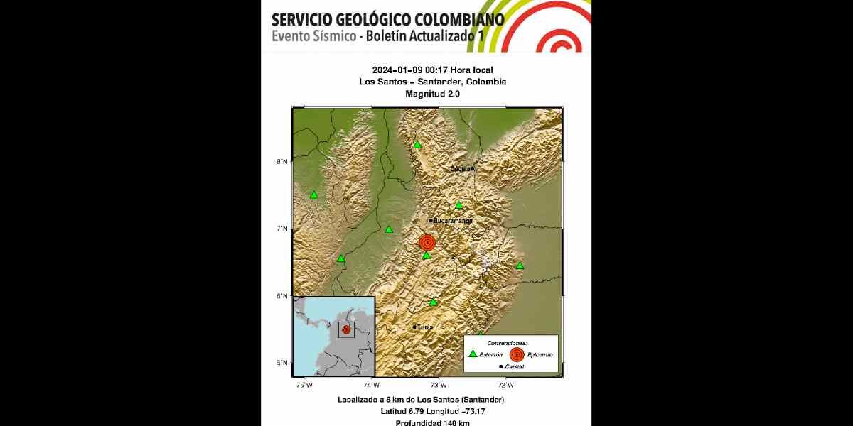 Reporte de sismo en Colombia, el 9 de enero del 2024
