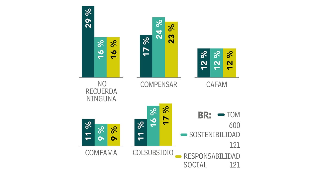 Oportunidad para recordar_3