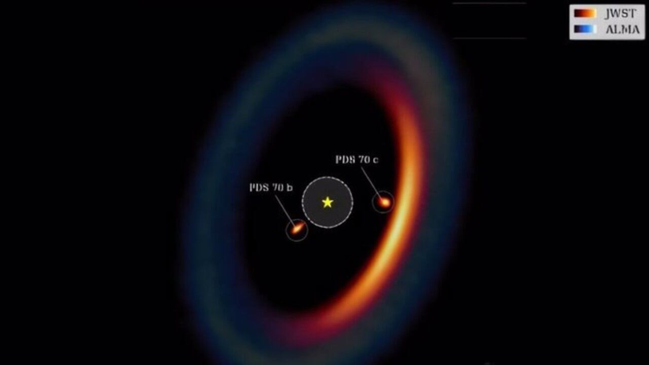 Este hueco es una zona de construcción planetaria, donde mundos completamente nuevos están recogiendo material para crecer más.
