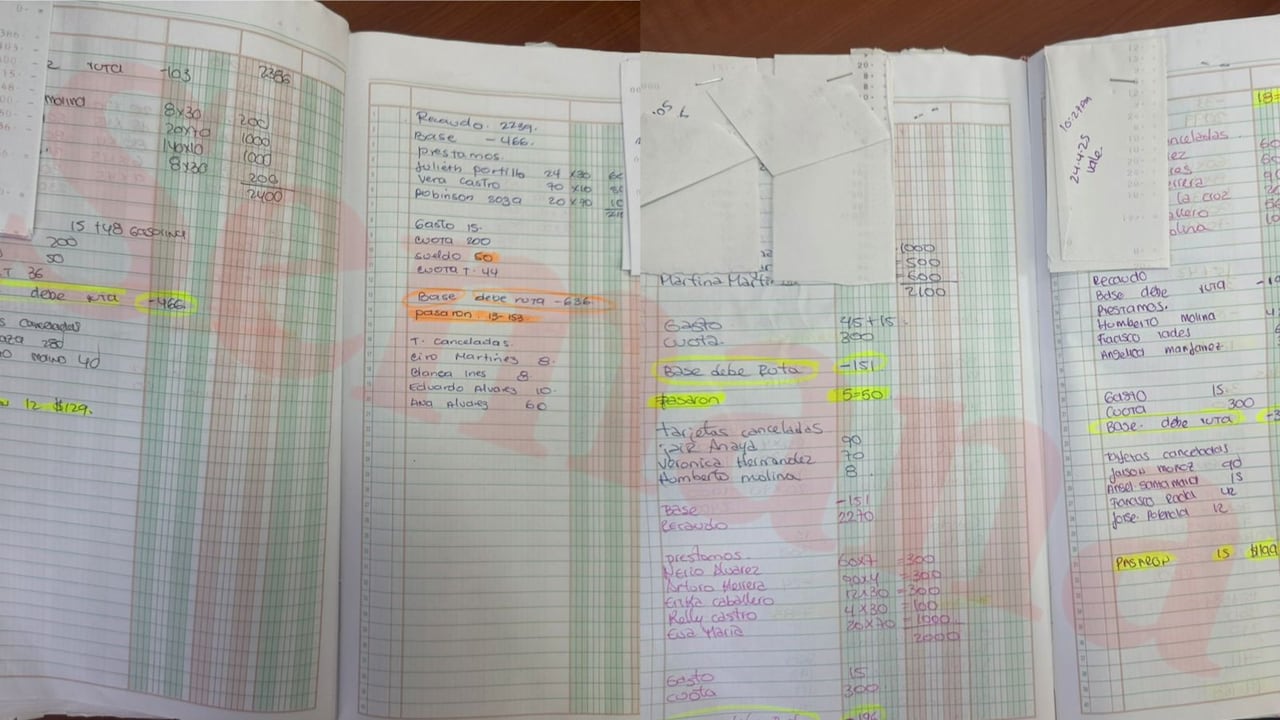 Libros contables a mano obtenidos por SEMANA.