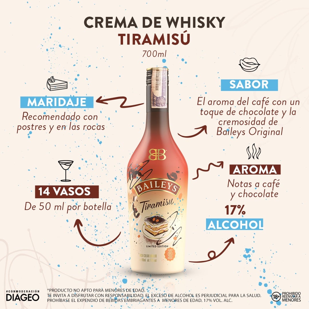 Crema de Whisky Tiramisú